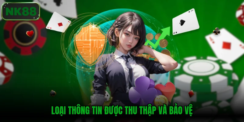Loại thông tin được thu thập và bảo vệ